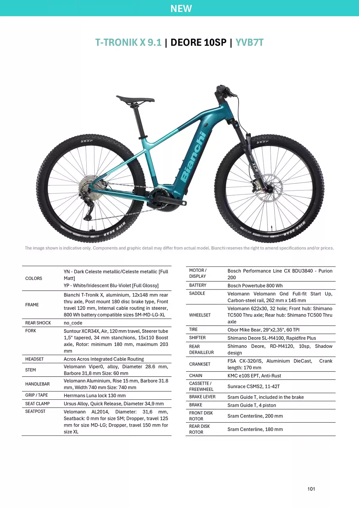 Pagina 110