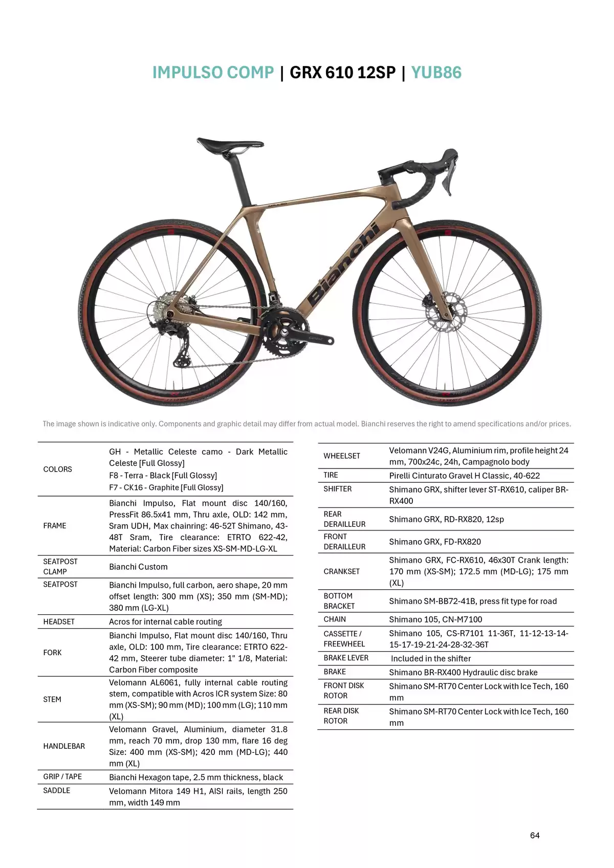 Pagina 63