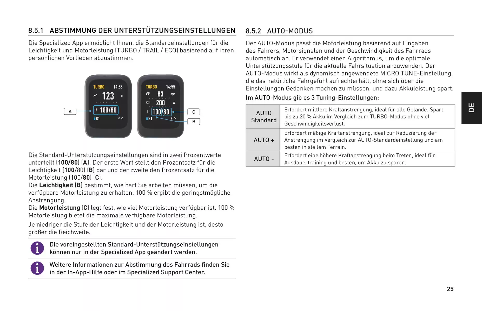 Pagina 28