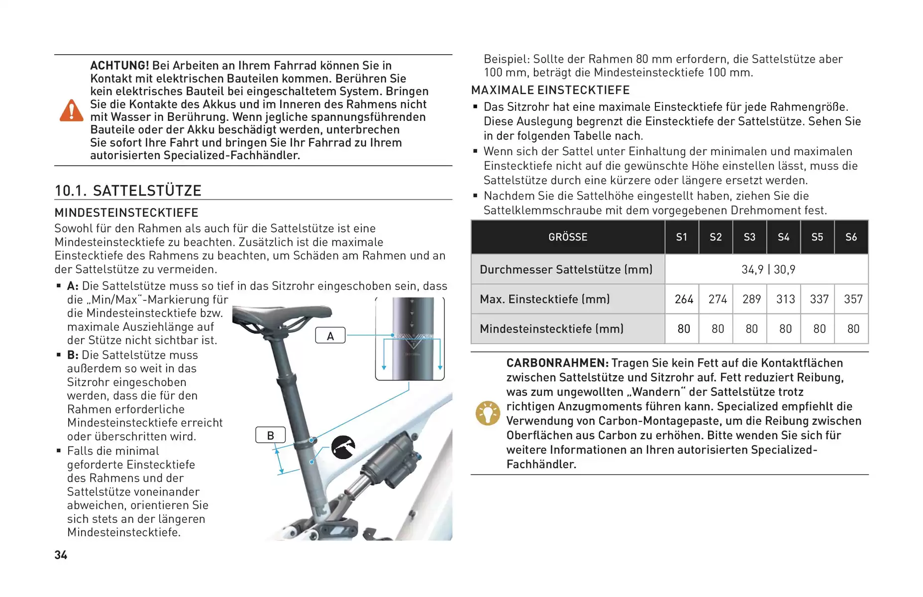 Pagina 37