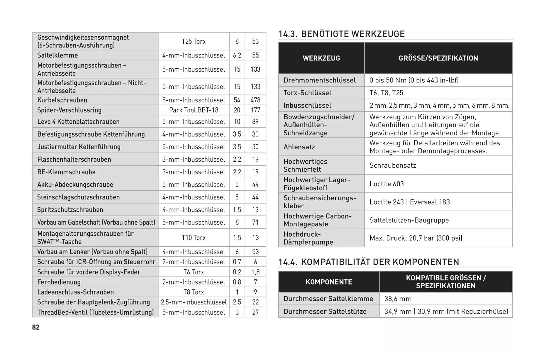 Pagina 85