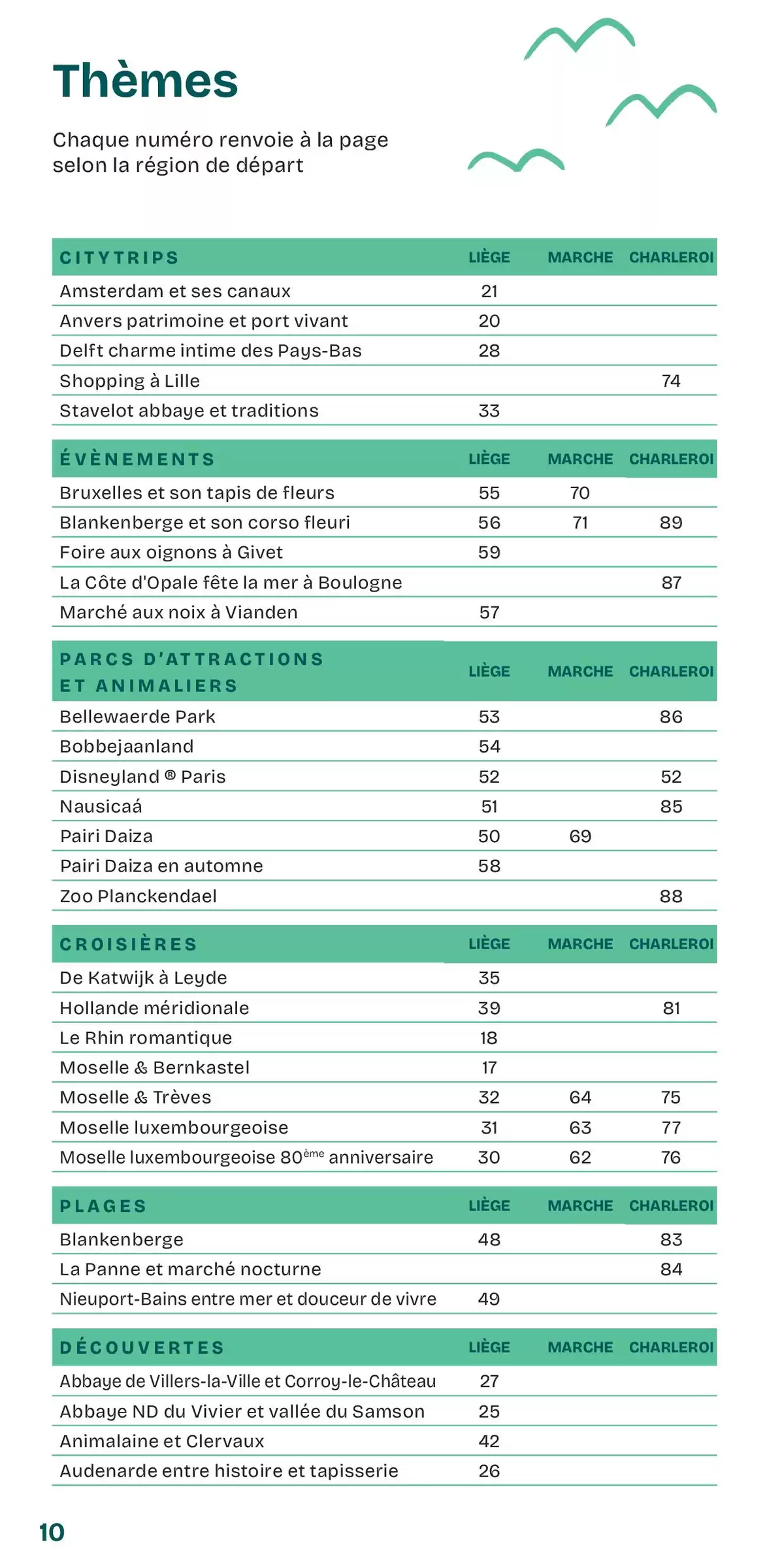 Pagina 10