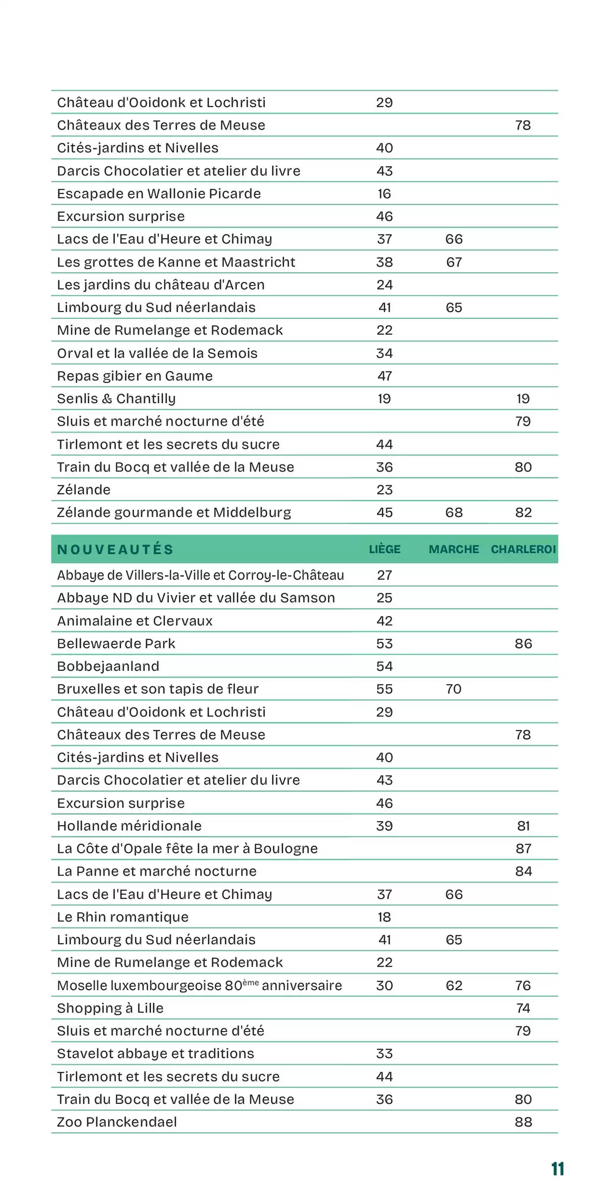 Pagina 11